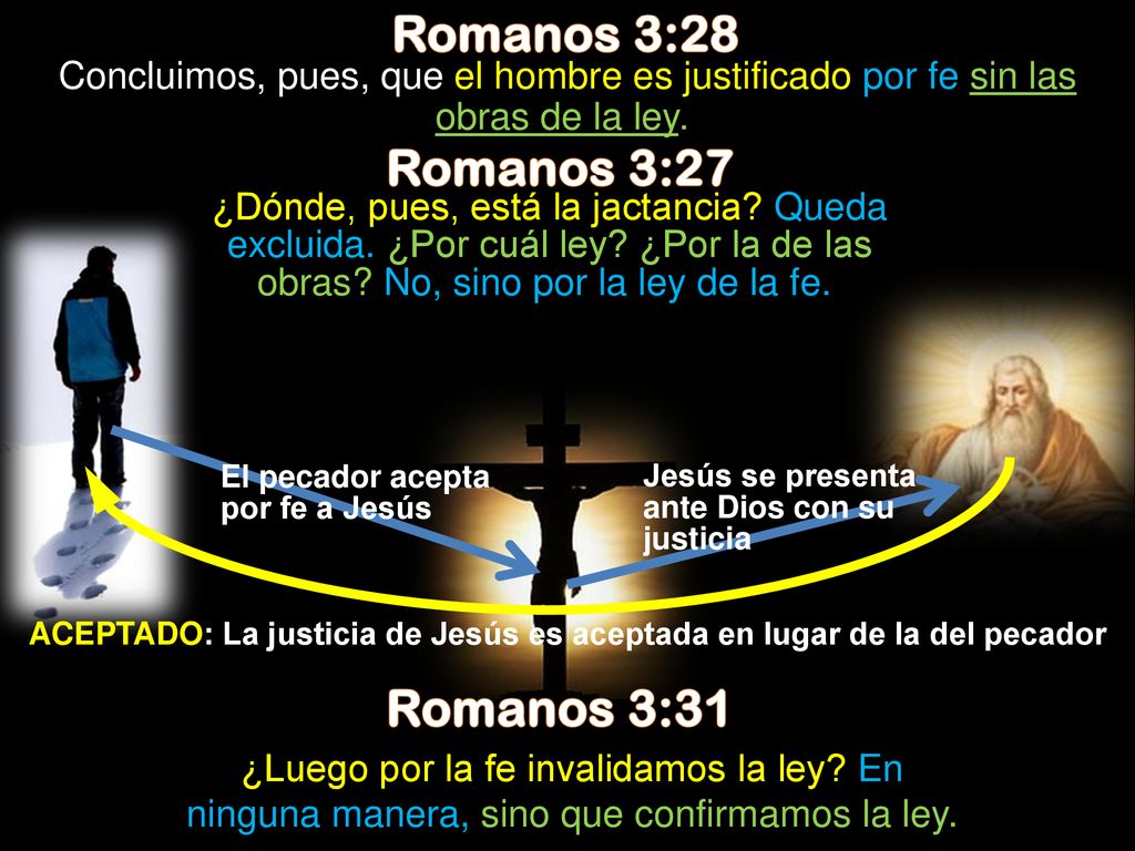 ACEPTADO: La justicia de Jesús es aceptada en lugar de la del pecador