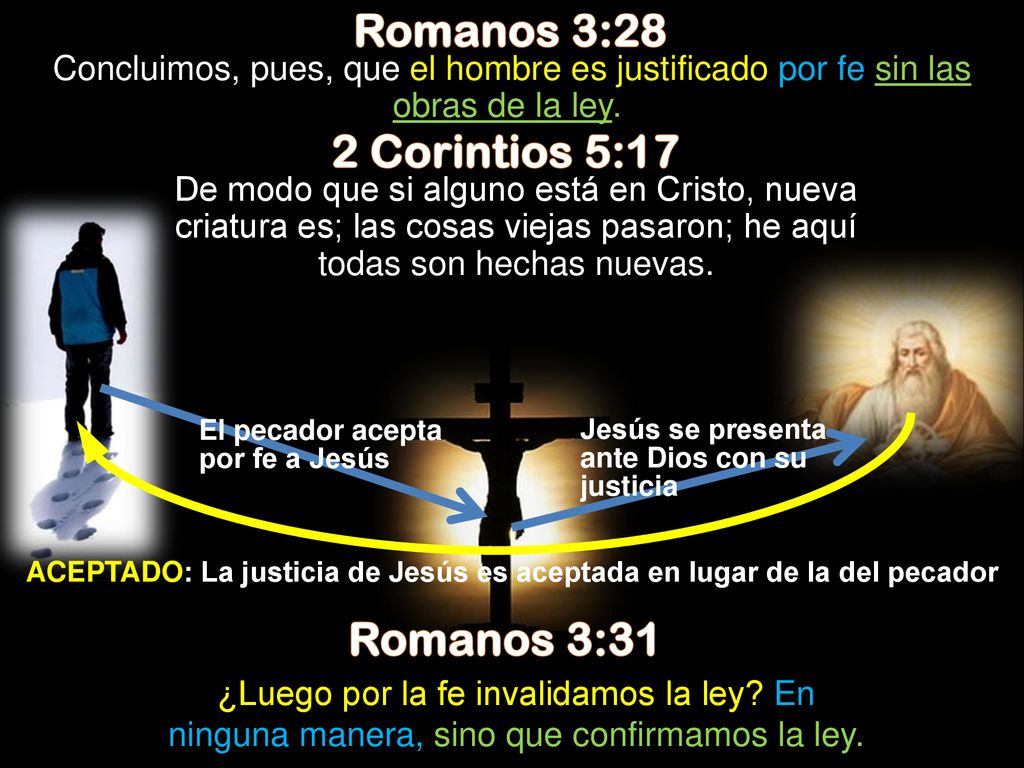 ACEPTADO: La justicia de Jesús es aceptada en lugar de la del pecador