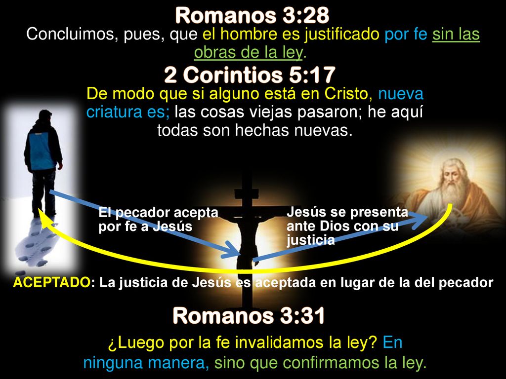 ACEPTADO: La justicia de Jesús es aceptada en lugar de la del pecador