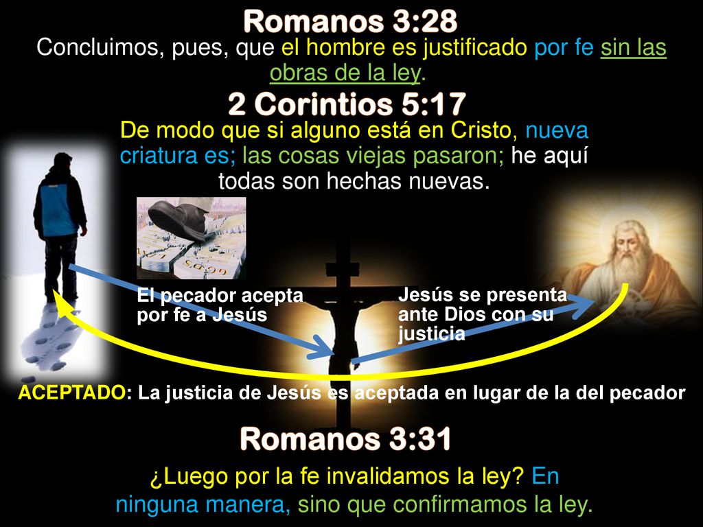 ACEPTADO: La justicia de Jesús es aceptada en lugar de la del pecador