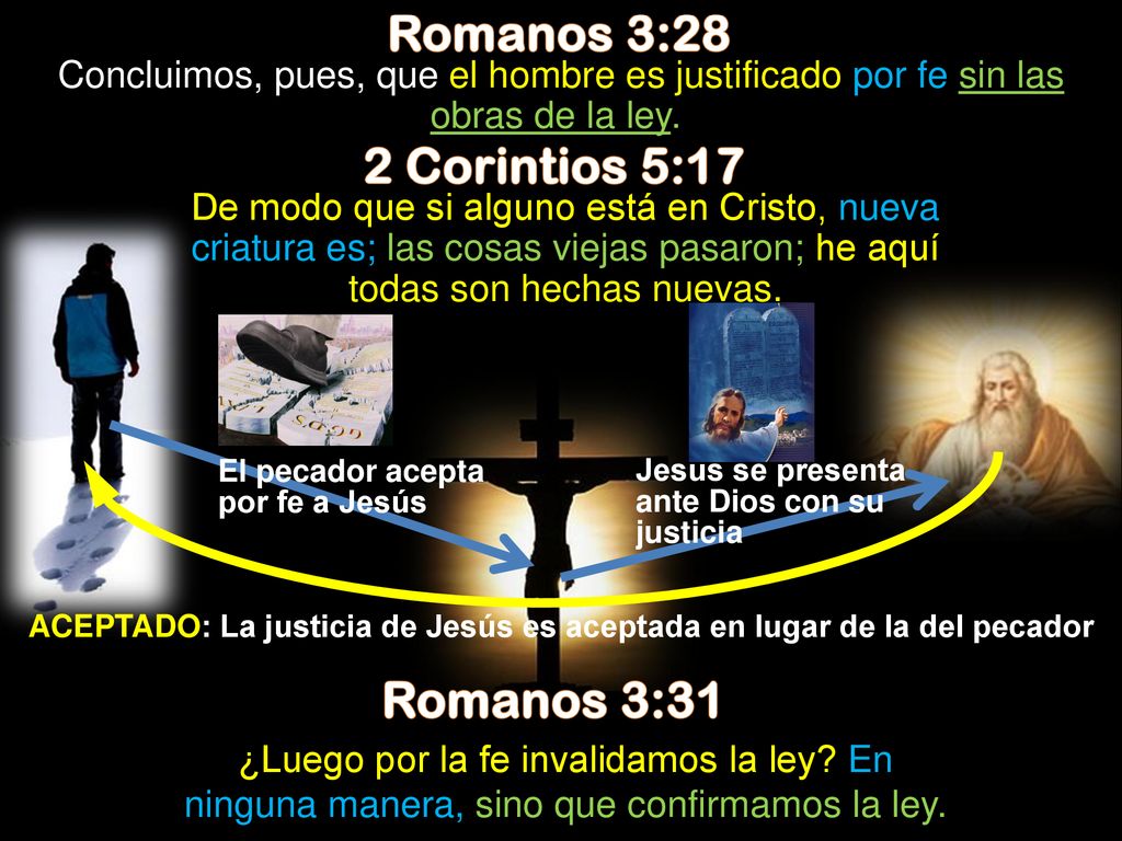 ACEPTADO: La justicia de Jesús es aceptada en lugar de la del pecador