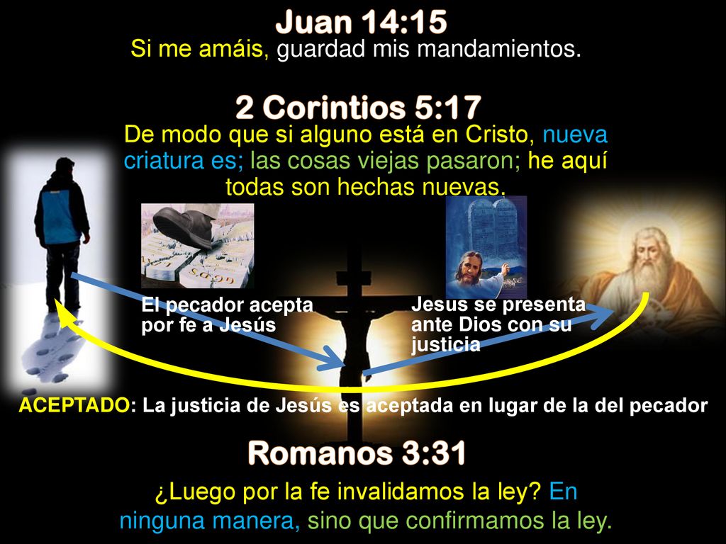 ACEPTADO: La justicia de Jesús es aceptada en lugar de la del pecador