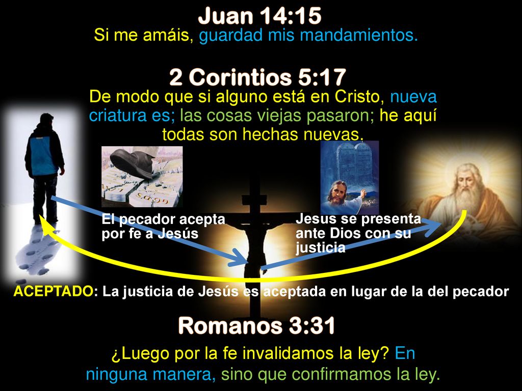 ACEPTADO: La justicia de Jesús es aceptada en lugar de la del pecador