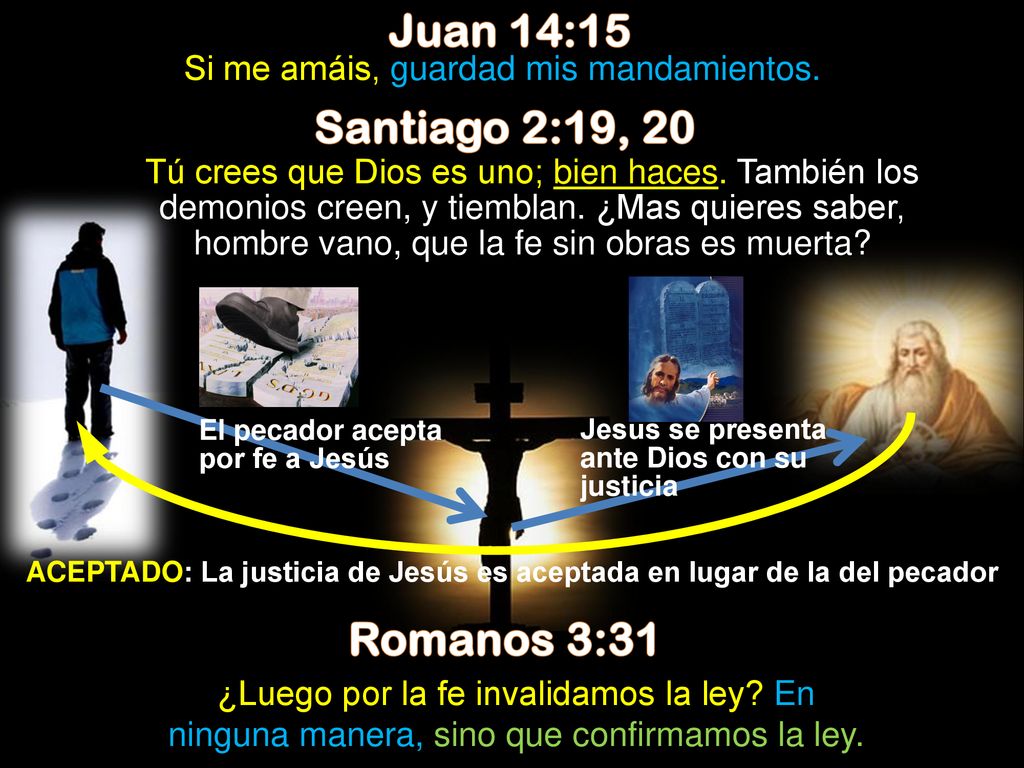 ACEPTADO: La justicia de Jesús es aceptada en lugar de la del pecador