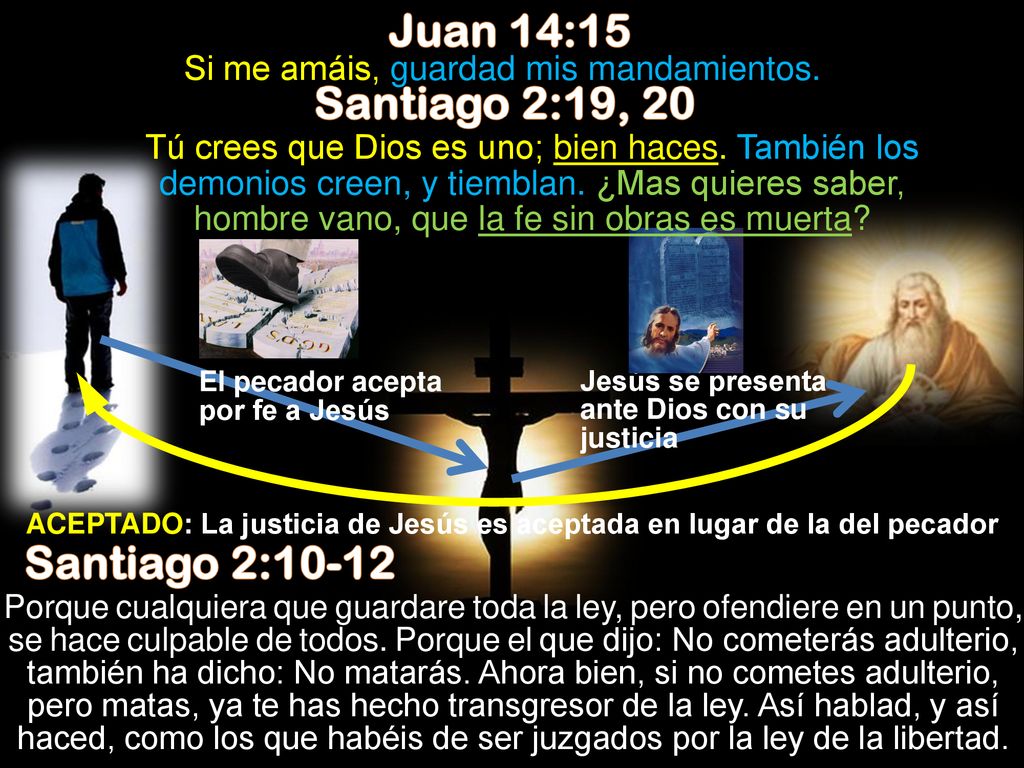 ACEPTADO: La justicia de Jesús es aceptada en lugar de la del pecador