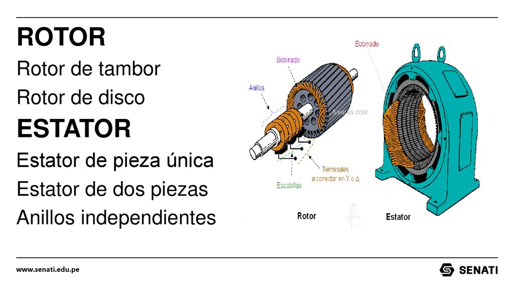 ROTOR ESTATOR Rotor de tambor Rotor de disco Estator de pieza única