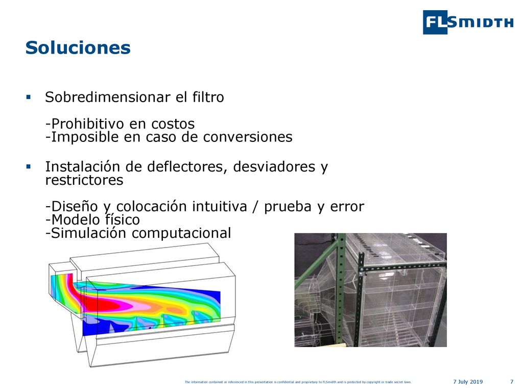 Soluciones Sobredimensionar el filtro -Prohibitivo en costos -Imposible en caso de conversiones.
