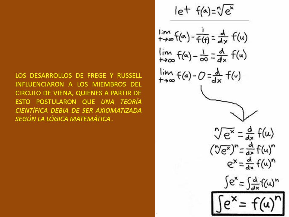 LOS DESARROLLOS DE FREGE Y RUSSELL INFLUENCIARON A LOS MIEMBROS DEL CIRCULO DE VIENA, QUIENES A PARTIR DE ESTO POSTULARON QUE UNA TEORÍA CIENTÍFICA DEBIA DE SER AXIOMATIZADA SEGÚN LA LÓGICA MATEMÁTICA .