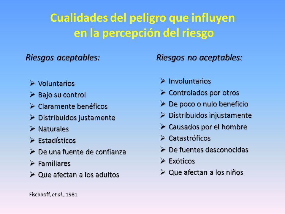 Cualidades del peligro que influyen en la percepción del riesgo