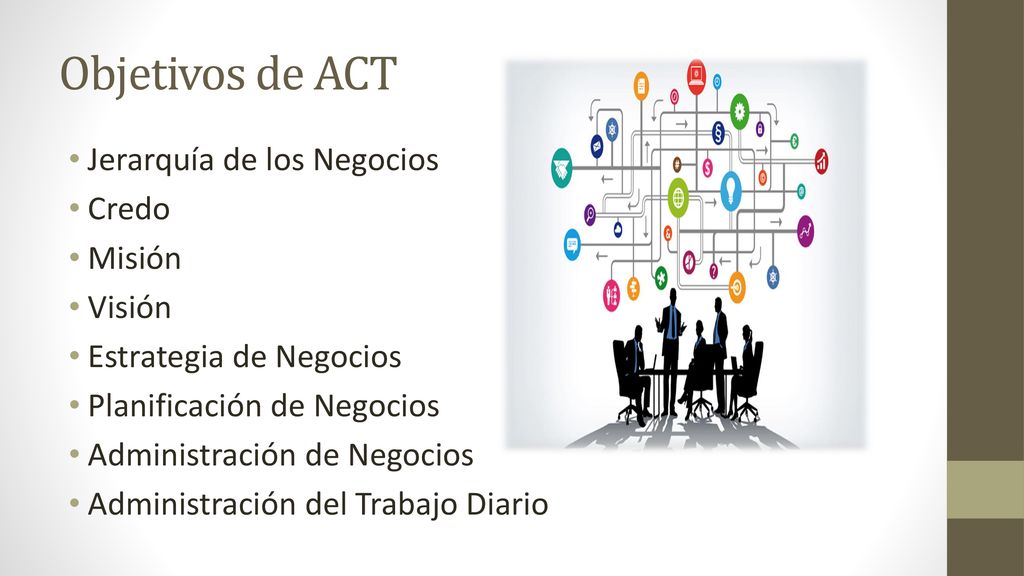 Objetivos de ACT Jerarquía de los Negocios Credo Misión Visión