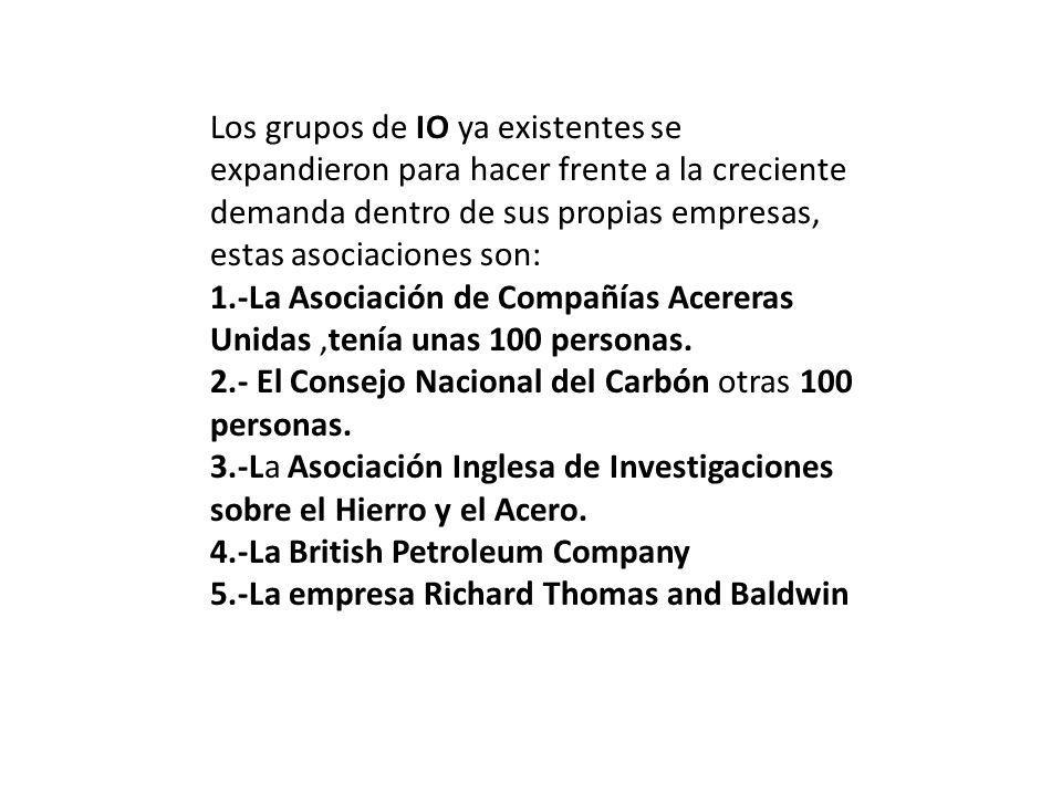 Los grupos de IO ya existentes se expandieron para hacer frente a la creciente demanda dentro de sus propias empresas, estas asociaciones son: