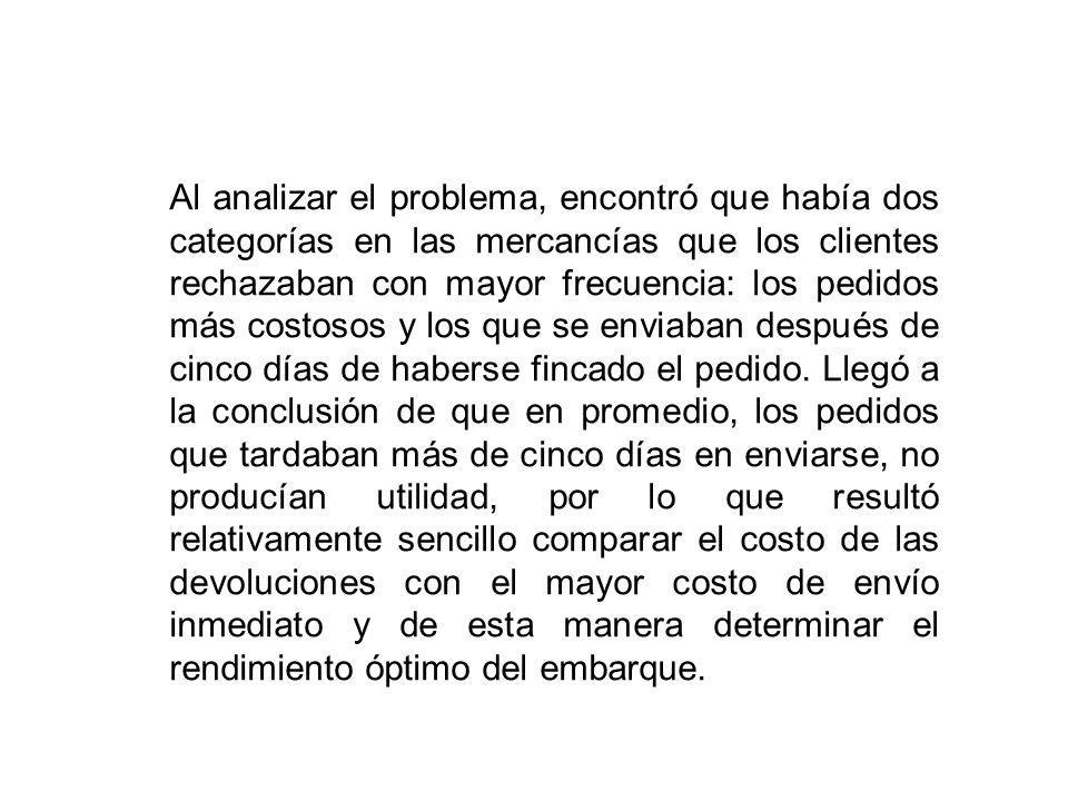 Al analizar el problema, encontró que había dos categorías en las mercancías que los clientes rechazaban con mayor frecuencia: los pedidos más costosos y los que se enviaban después de cinco días de haberse fincado el pedido.