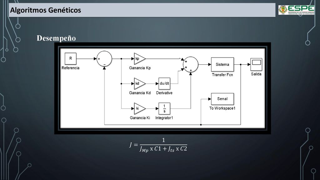 Algoritmos Genéticos Desempeño 𝐽= 1 𝐽 𝑀𝑝 x 𝐶1+ 𝐽 𝑡𝑠 x 𝐶2