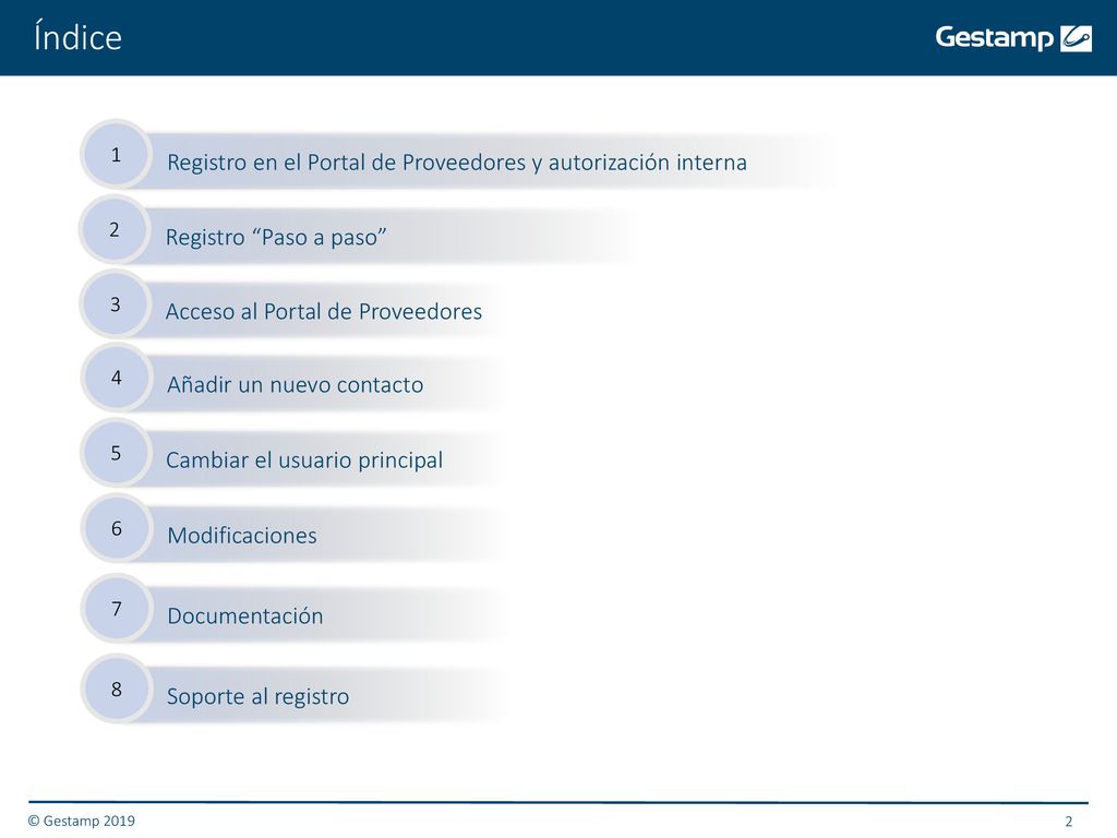 Índice Registro en el Portal de Proveedores y autorización interna