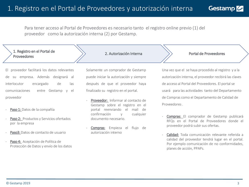 1. Registro en el Portal de Proveedores y autorización interna
