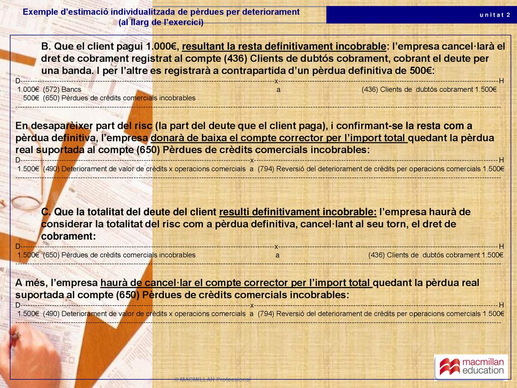 Exemple d’estimació individualitzada de pèrdues per deteriorament (al llarg de l’exercici)