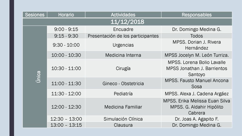 11/12/2018 Sesiones Horario Actividades Responsables Única 9:00 - 9:15