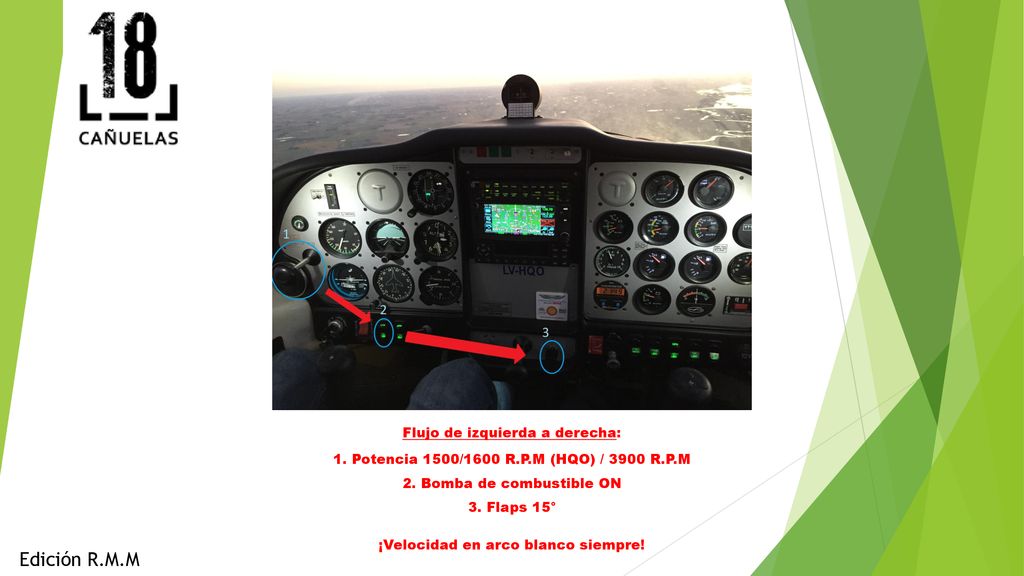 Flujo de izquierda a derecha: 1. Potencia 1500/1600 R. P