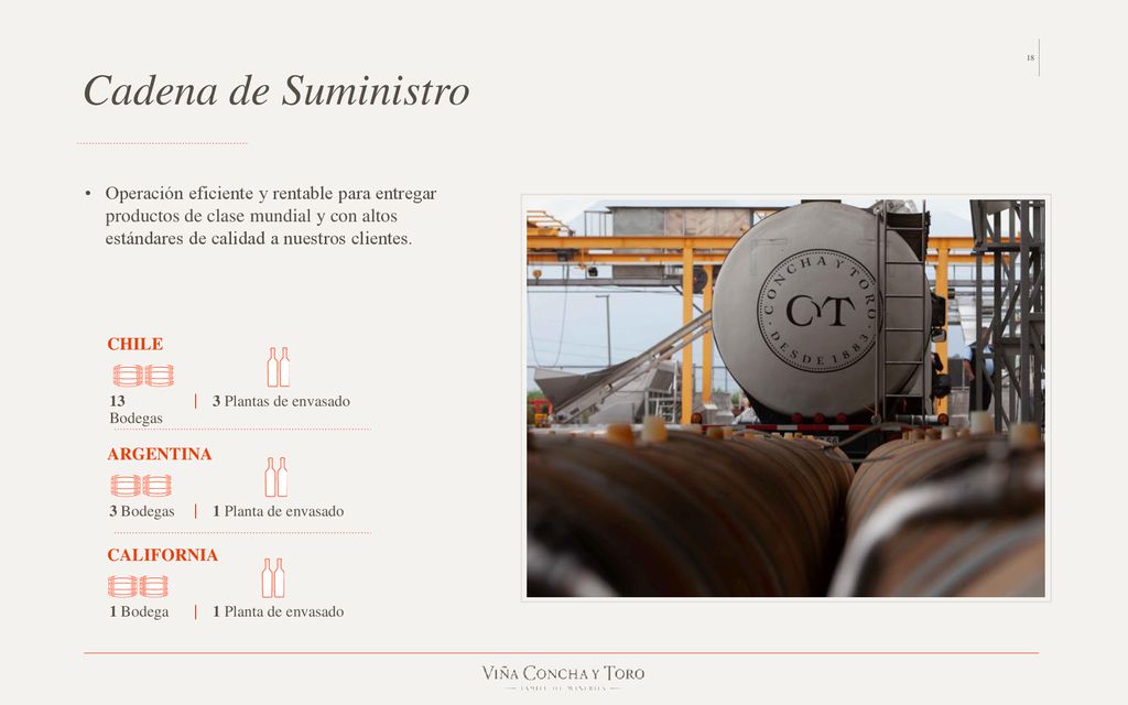 Cadena de Suministro Operación eficiente y rentable para entregar productos de clase mundial y con altos estándares de calidad a nuestros clientes.