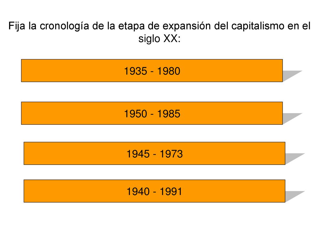 Fija la cronología de la etapa de expansión del capitalismo en el siglo XX: