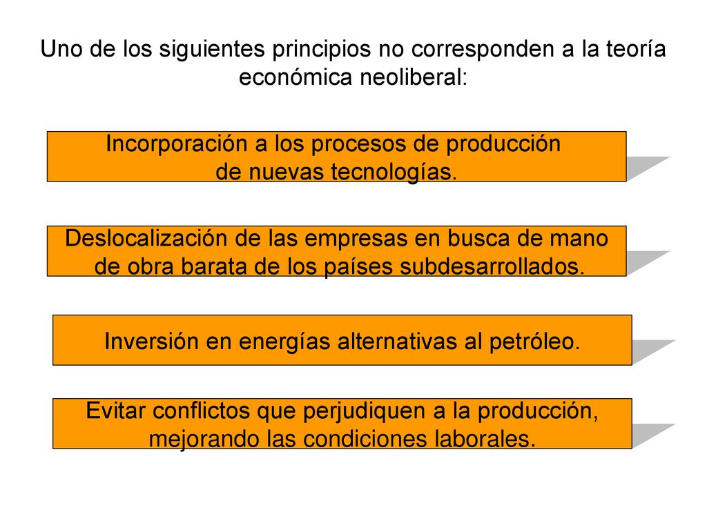 Incorporación a los procesos de producción de nuevas tecnologías.