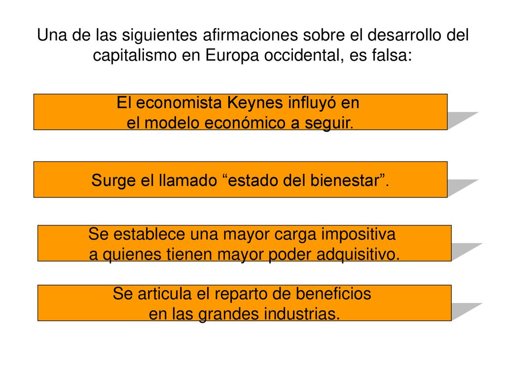El economista Keynes influyó en el modelo económico a seguir.