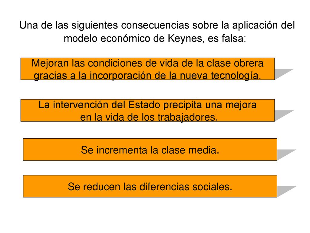 Una de las siguientes consecuencias sobre la aplicación del modelo económico de Keynes, es falsa: