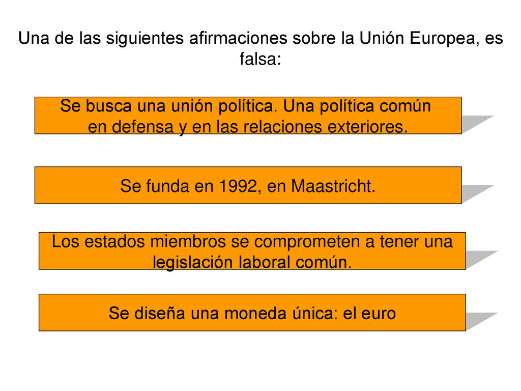 Una de las siguientes afirmaciones sobre la Unión Europea, es falsa: