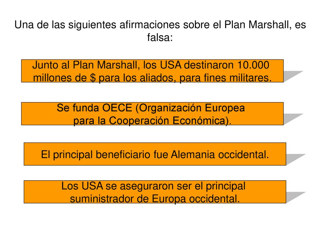 Una de las siguientes afirmaciones sobre el Plan Marshall, es falsa: