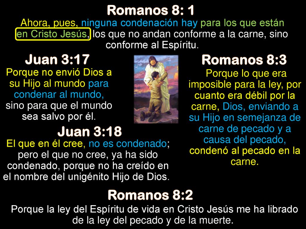 Romanos 8: 1 Juan 3:17 Romanos 8:3 Juan 3:18 Romanos 8:2