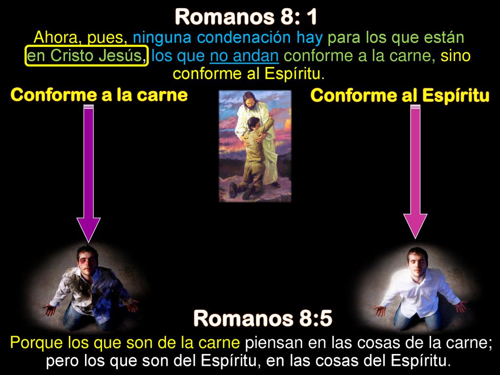 Romanos 8: 1 Romanos 8:5 Conforme a la carne Conforme al Espíritu