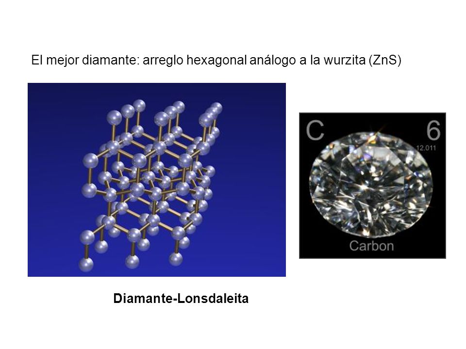 El mejor diamante: arreglo hexagonal análogo a la wurzita (ZnS)