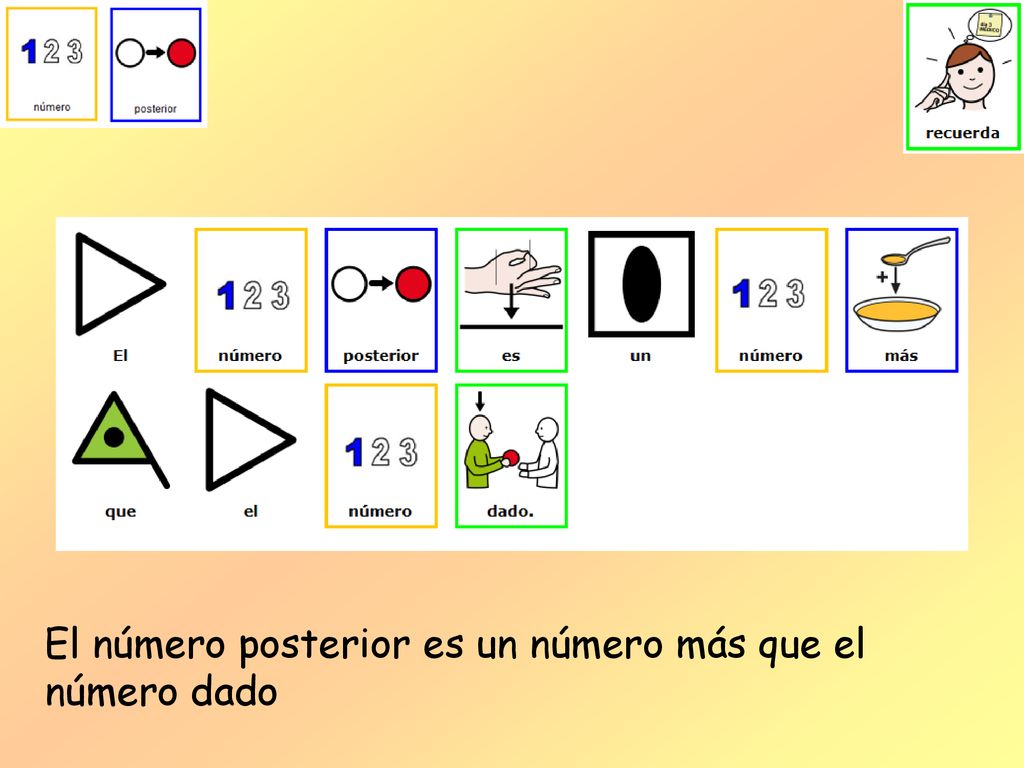 El número posterior es un número más que el