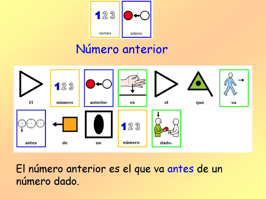 Número anterior El número anterior es el que va antes de un
