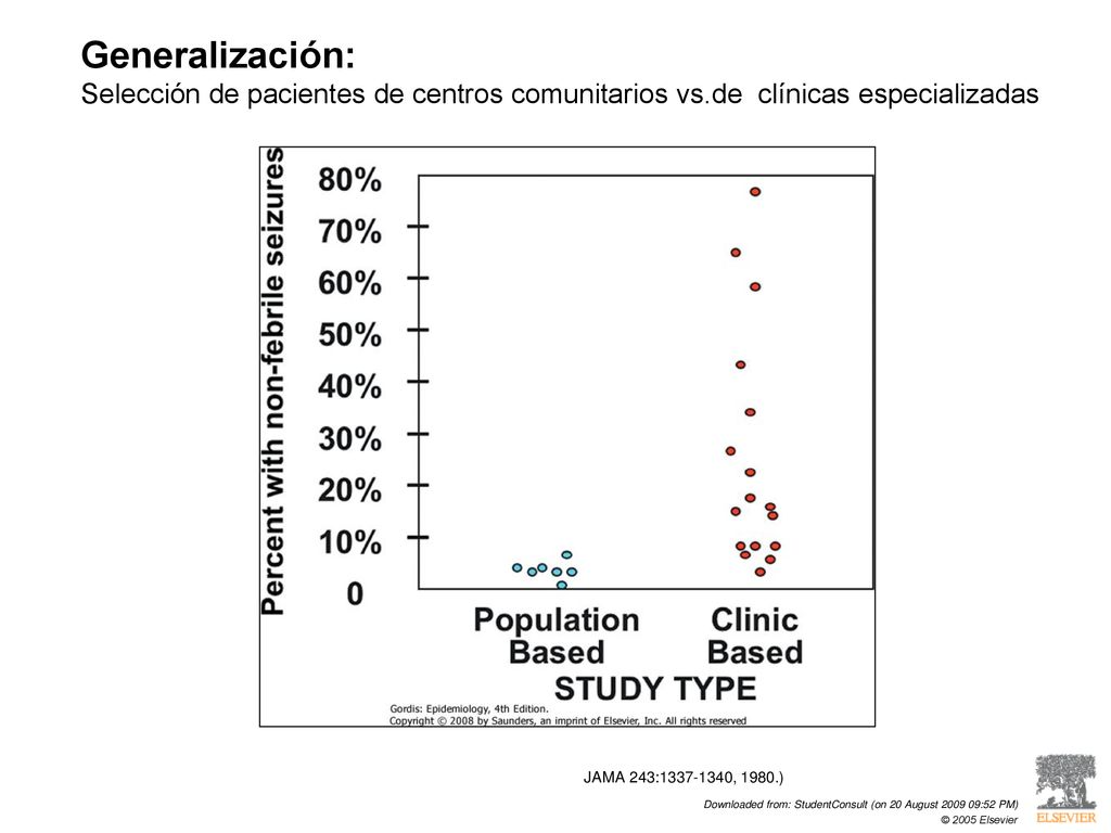 Generalización: Selección de pacientes de centros comunitarios vs.de clínicas especializadas.