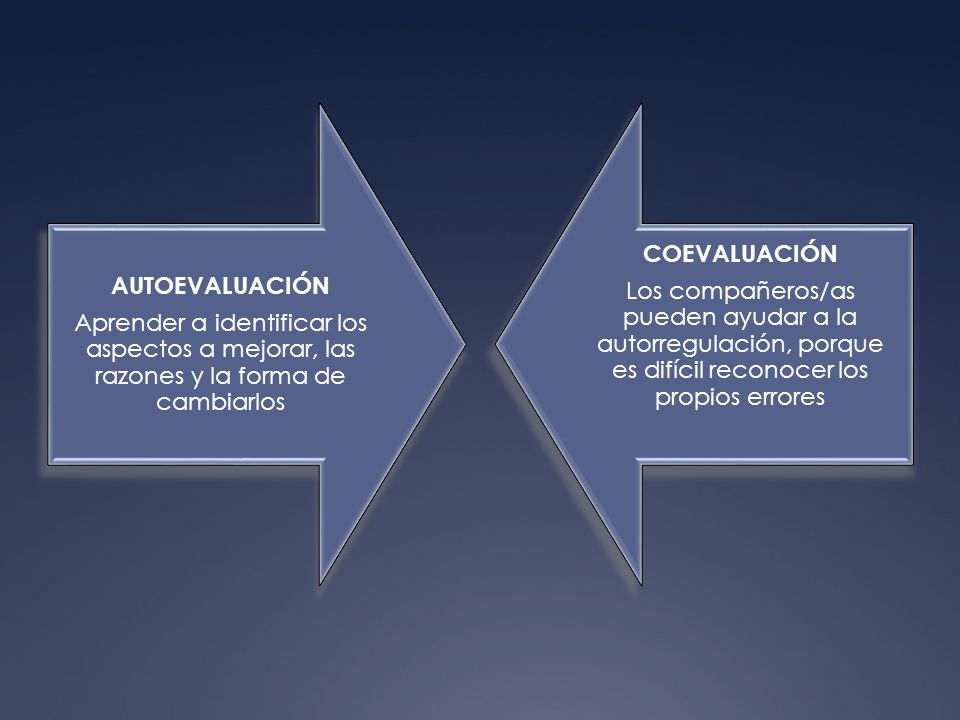 Aprender a identificar los aspectos a mejorar, las razones y la forma de cambiarlos
