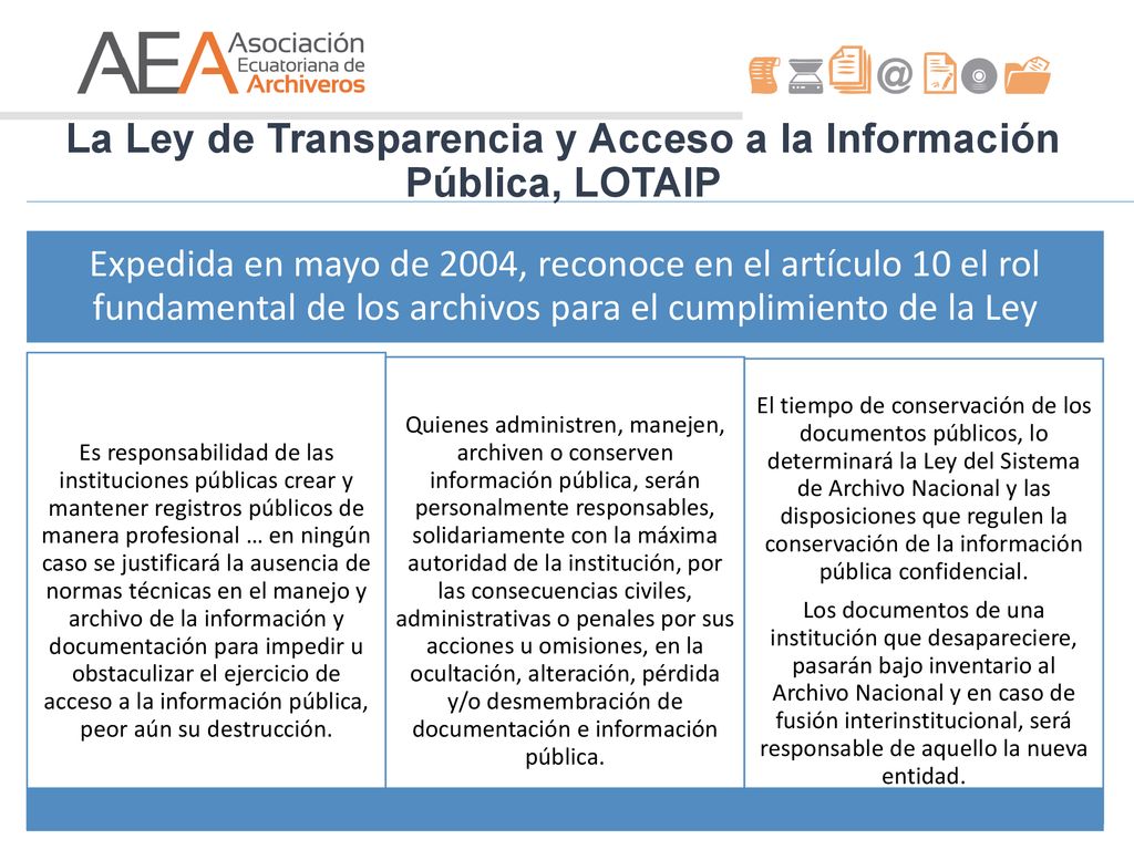 La Ley de Transparencia y Acceso a la Información Pública, LOTAIP