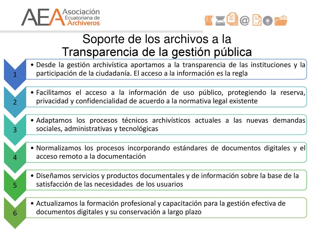Soporte de los archivos a la Transparencia de la gestión pública