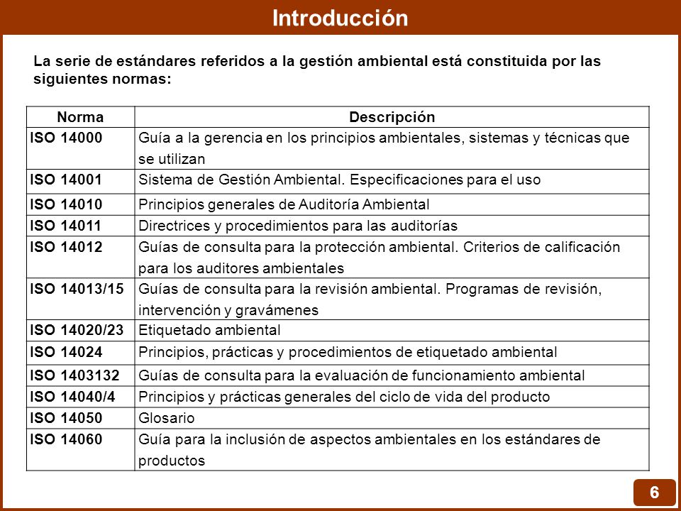 Introducción La serie de estándares referidos a la gestión ambiental está constituida por las siguientes normas: