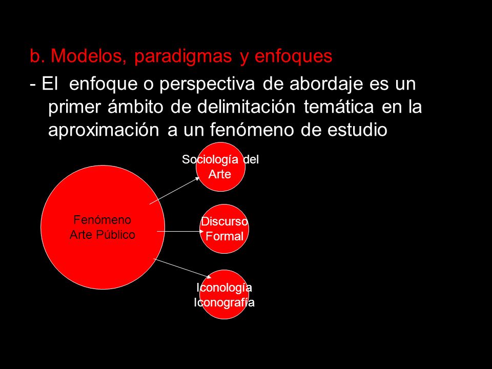 b. Modelos, paradigmas y enfoques