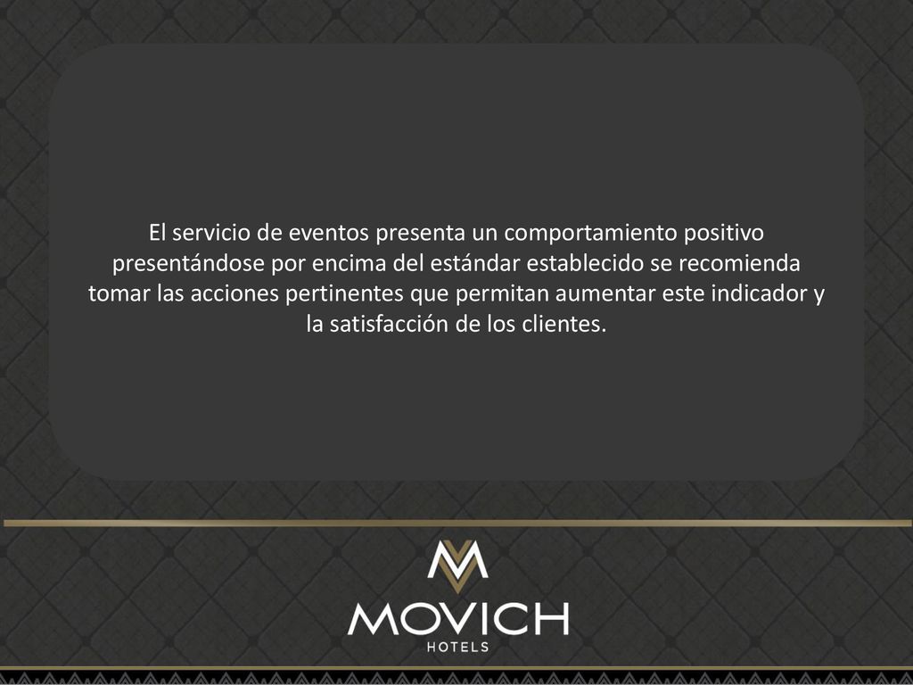 El servicio de eventos presenta un comportamiento positivo presentándose por encima del estándar establecido se recomienda tomar las acciones pertinentes que permitan aumentar este indicador y la satisfacción de los clientes.