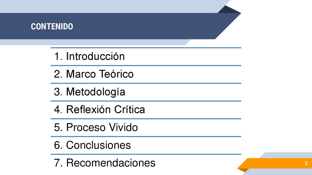 1. Introducción 2. Marco Teórico 3. Metodología 4. Reflexión Crítica