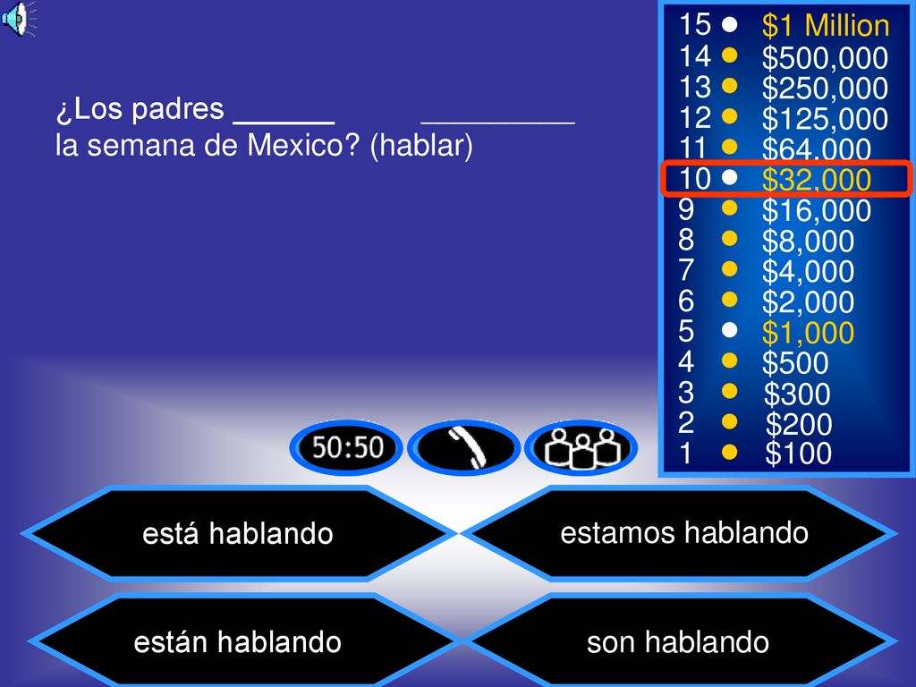 ¿Los padres ______ _________ la semana de Mexico (hablar)