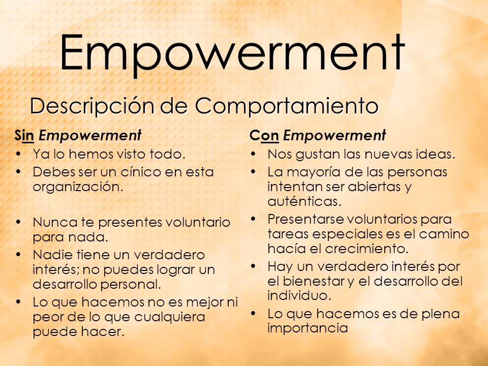 Empowerment Descripción de Comportamiento Sin Empowerment