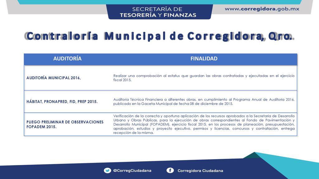 C o n t r a l o r í a M u n i c i p a l d e C o r r e g i d o r a, Q r o.