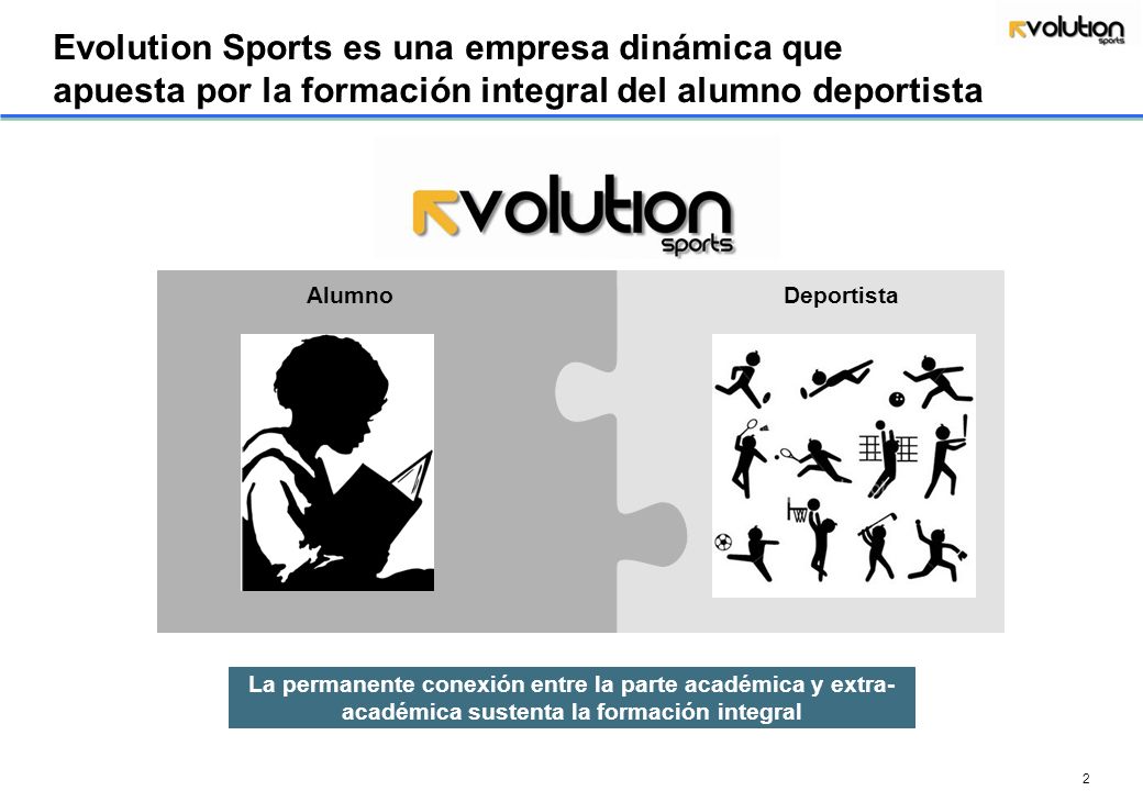 Evolution Sports es una empresa dinámica que apuesta por la formación integral del alumno deportista