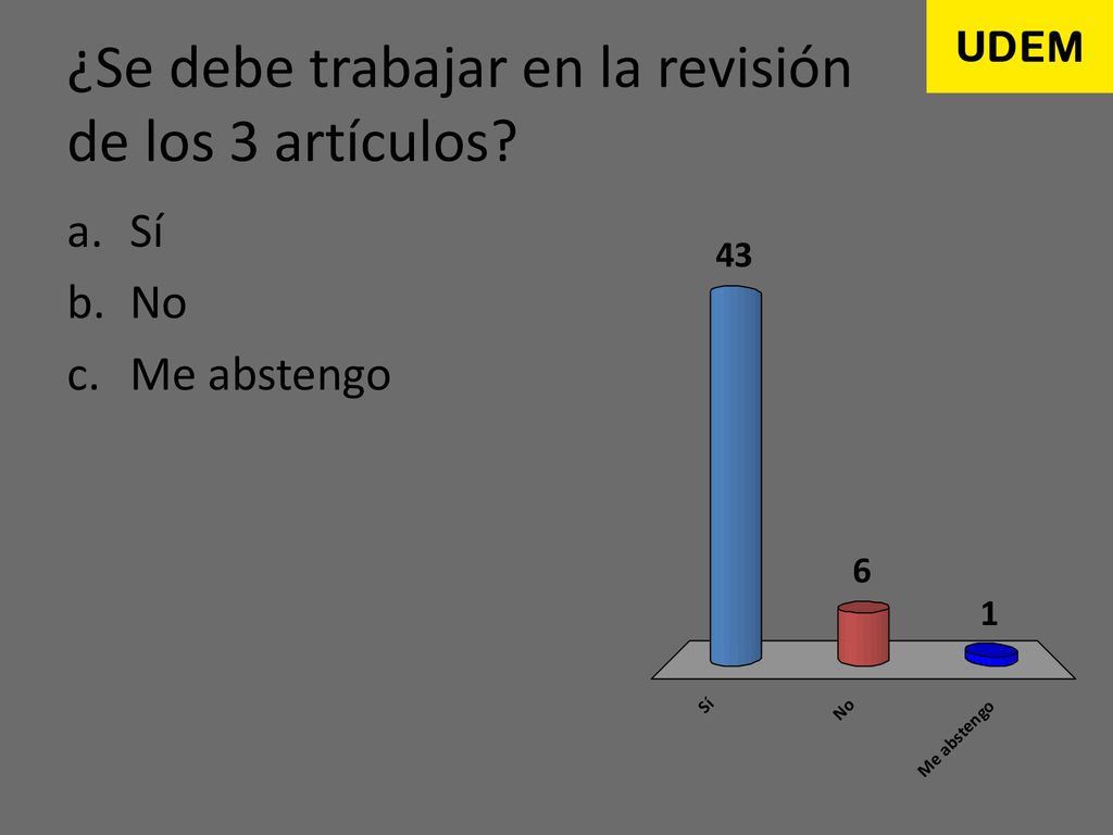¿Se debe trabajar en la revisión de los 3 artículos