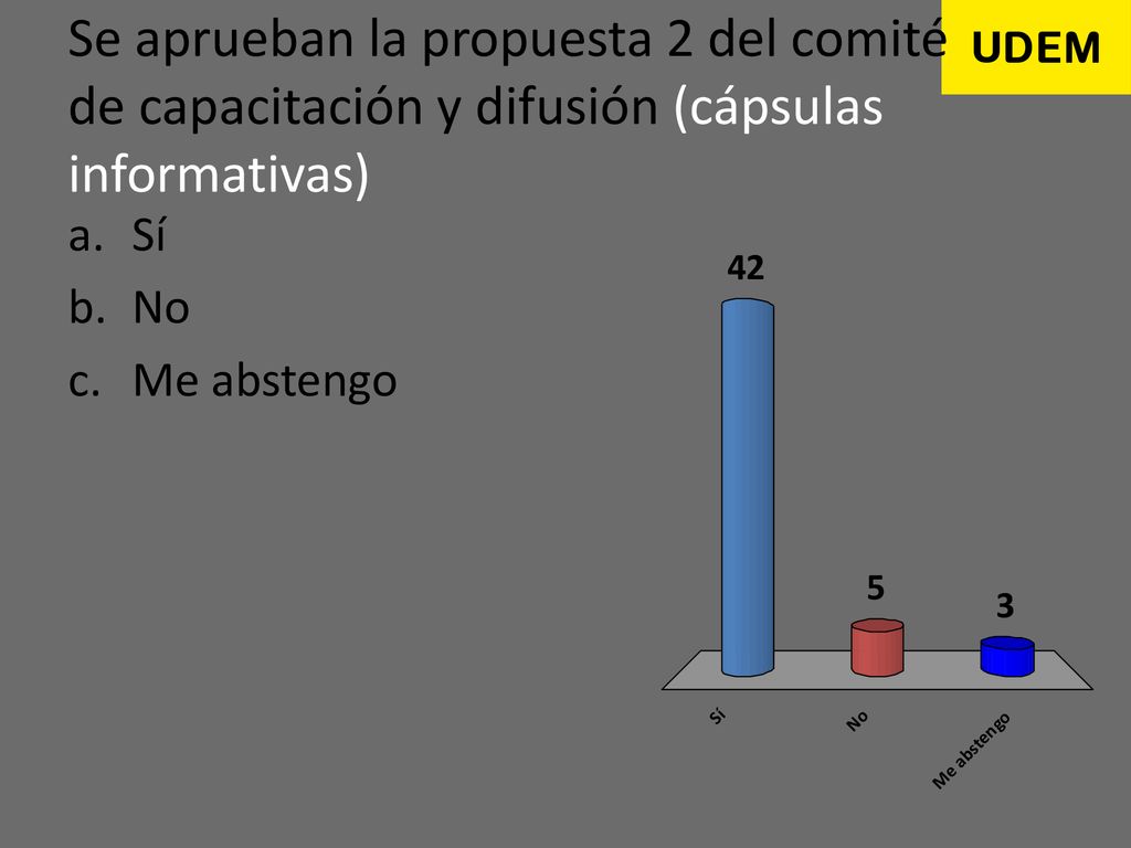 Se aprueban la propuesta 2 del comité de capacitación y difusión (cápsulas informativas)