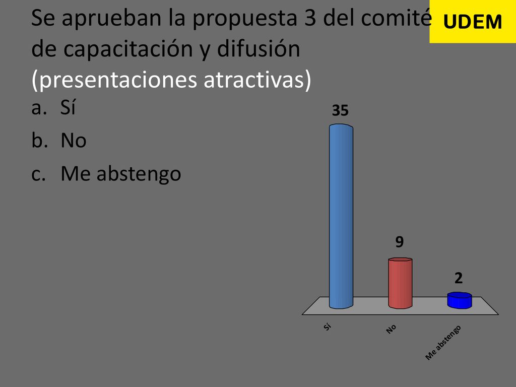 Se aprueban la propuesta 3 del comité de capacitación y difusión (presentaciones atractivas)