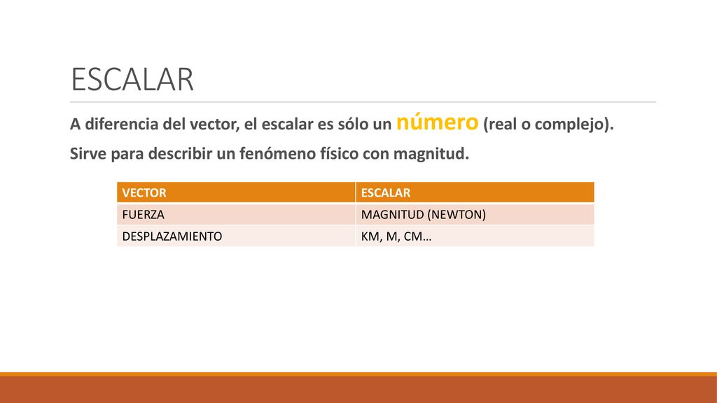 ESCALAR A diferencia del vector, el escalar es sólo un número (real o complejo). Sirve para describir un fenómeno físico con magnitud.